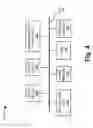 Fig. 08 - SOCIALLY ACCEPTABLE DISPLAY OF MESSAGING