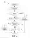 Fig. 05 - System and method for facilitating driver communication via an audio centric network