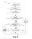 Fig. 06 - System and method for facilitating driver communication via an audio centric network