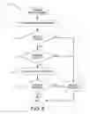 Fig. 07 - System and method for facilitating driver communication via an audio centric network