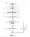 Fig. 09 - System and method for facilitating driver communication via an audio centric network