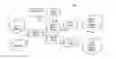 Fig. 01 - Attention commands enhancement