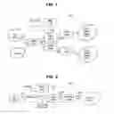 Fig. 02 - Attention commands enhancement