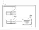 Fig. 01 - Communication device, communication method, and program