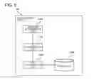 Fig. 07 - Communication device, communication method, and program