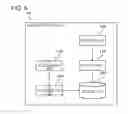 Fig. 09 - Communication device, communication method, and program