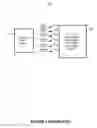 Fig. 03 - System and method for N port ID virtualization (NPIV) login limit intimation to converged network adaptor (CNA) in NPIV proxy gateway (NPG) mode