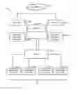 Fig. 01 - Load balancing in a network with session information