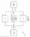 Fig. 10 - Load balancing in a network with session information