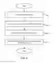 Fig. 15 - Load balancing in a network with session information