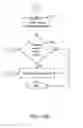 Fig. 23 - Load balancing in a network with session information