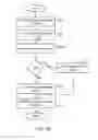 Fig. 24 - Load balancing in a network with session information