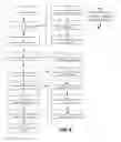 Fig. 09 - Dynamic re-ordering of scanning modules in security devices