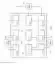 Fig. 02 - End-to-end security for virtual private service chains