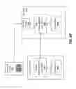 Fig. 09 - System and method for securely connecting network devices
