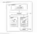 Fig. 01 - Technique for securely communicating and storing programming material in a trusted domain