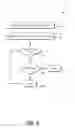 Fig. 07 - Data security operations with expectations