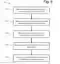 Fig. 01 - NETWORK SECURITY BROKER