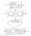 Fig. 01 - Binding White-Box Implementation To Reduced Secure Element