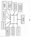 Fig. 03 - Multi-faceted compute instance identity