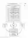 Fig. 01 - Secondary communications channel facilitating document security