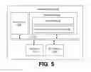 Fig. 06 - Secondary communications channel facilitating document security