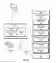 Fig. 06 - Low-cost authenticated signing delegation in content centric networking