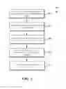 Fig. 05 - Authentication-free configuration for service controllers