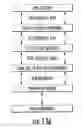 Fig. 110 - Space-time separated and jointly evolving relationship-based network access and data protection system