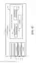Fig. 18 - Permission architecture for remote management and capacity instances