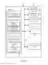 Fig. 25 - Permission architecture for remote management and capacity instances