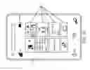 Fig. 27 - Permission architecture for remote management and capacity instances