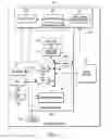 Fig. 03 - METHOD AND APPARATUS FOR ENABLING A SINGLE SIGN-ON ENABLED APPLICATION TO ENFORCE AN APPLICATION LOCK