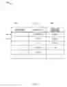 Fig. 04 - METHODS, SYSTEMS AND APPARATUS TO MANAGE AN AUTHENTICATION SEQUENCE