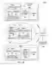 Fig. 03 - Determining the reputation of a digital certificate