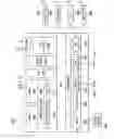 Fig. 08 - Determining the reputation of a digital certificate
