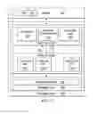 Fig. 09 - Determining the reputation of a digital certificate