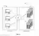 Fig. 04 - DISTRIBUTED DEVICE MANAGEMENT AND DIRECTORY RESOLUTION