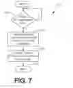 Fig. 08 - Authenticator device facilitating file security