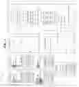 Fig. 02 - Trusted ephemeral identifier to create a group for a service and/or to provide the service