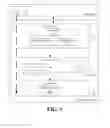 Fig. 05 - Trusted ephemeral identifier to create a group for a service and/or to provide the service