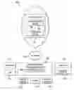 Fig. 01 - Trust establishment between a trusted execution environment and peripheral devices