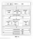 Fig. 08 - Trust establishment between a trusted execution environment and peripheral devices