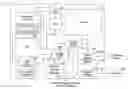 Fig. 01 - Mobile user interface system and methods therefor