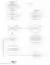 Fig. 05 - User profile selection using contextual authentication