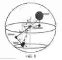 Fig. 11 - Continuous authentic of mobile device users