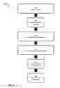 Fig. 05 - SYSTEM AND METHOD FOR GENERATING A BIOMETRIC IDENTIFIER