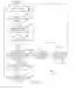 Fig. 07 - Wireless pairing and communication between devices using biometric data