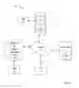 Fig. 02 - Identity attestation of a minor via a parent