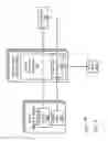Fig. 08 - Techniques for load balancing in a packet distribution system